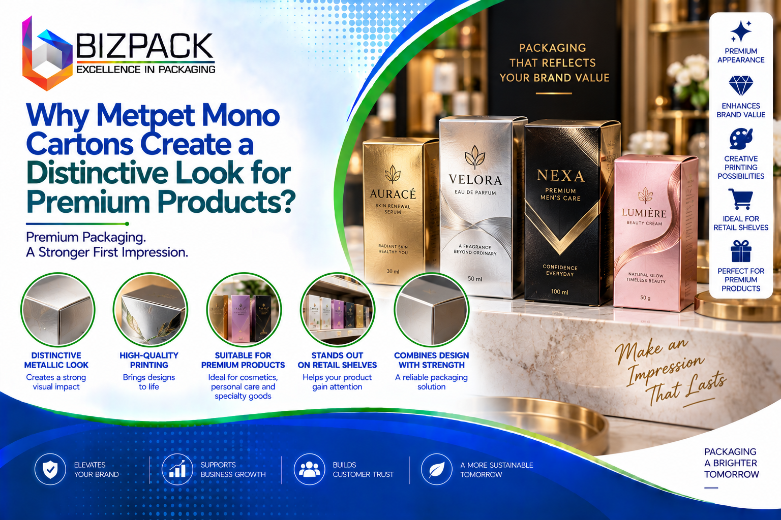 Why Metpet Mono Cartons Create a Distinctive Look for Premium Products?
